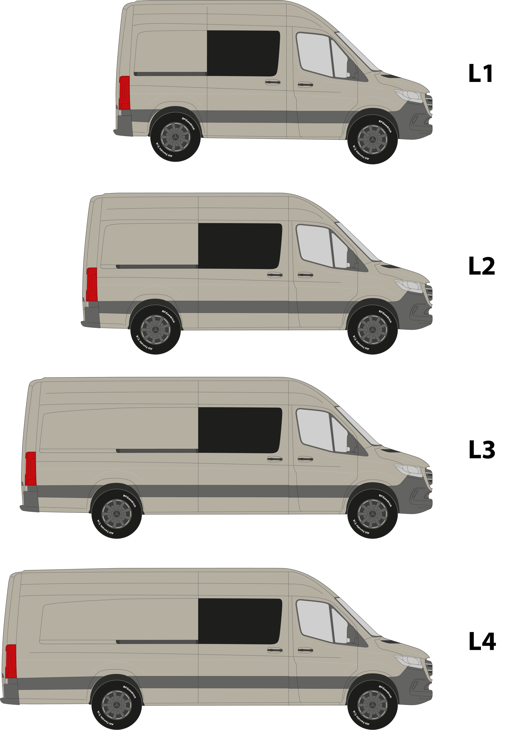 A guide to the different lengths and heights of the Mercedes